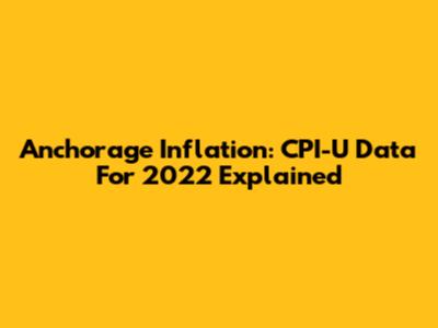 Anchorage Inflation: CPI-U Data For 2022 Explained