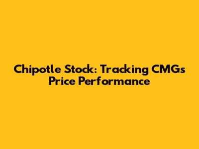 Chipotle Stock: Tracking CMG's Price Performance