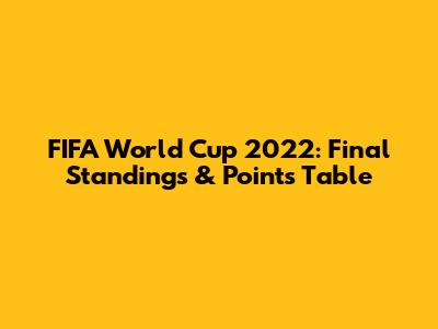 FIFA World Cup 2022: Final Standings & Points Table