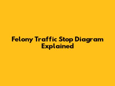 Felony Traffic Stop Diagram Explained