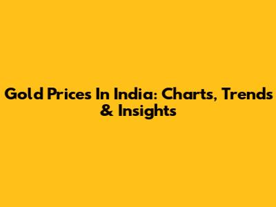 Gold Prices In India: Charts, Trends & Insights