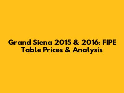 Grand Siena 2015 & 2016: FIPE Table Prices & Analysis
