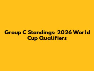 Group C Standings: 2026 World Cup Qualifiers