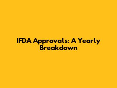 IFDA Approvals: A Yearly Breakdown