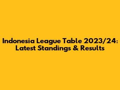Indonesia League Table 2023/24: Latest Standings & Results
