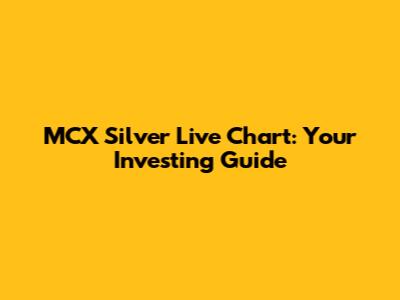 MCX Silver Live Chart: Your Investing Guide
