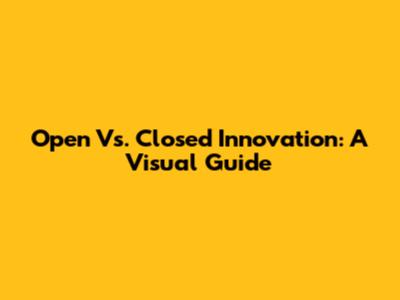 Open Vs. Closed Innovation: A Visual Guide