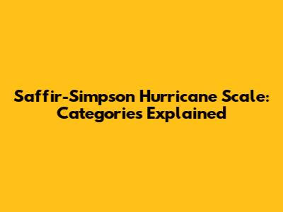 Saffir-Simpson Hurricane Scale: Categories Explained