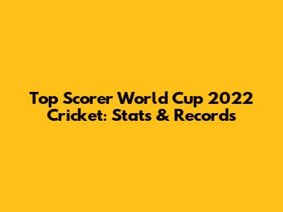 Top Scorer World Cup 2022 Cricket: Stats & Records