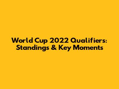 World Cup 2022 Qualifiers: Standings & Key Moments
